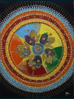 E012 Appreciative Inquiry